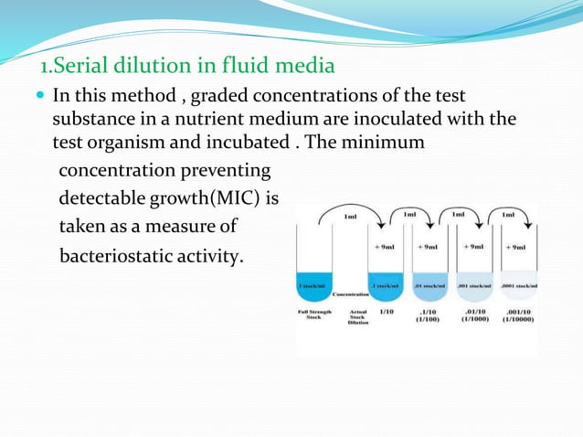 Antimicrobials Ppt Copy Pptx