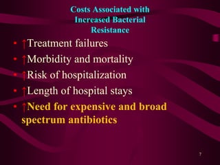 Costs Associated with
Increased Bacterial
Resistance
• ↑Treatment failures
• ↑Morbidity and mortality
• ↑Risk of hospitalization
• ↑Length of hospital stays
• ↑Need for expensive and broad
spectrum antibiotics
7
 