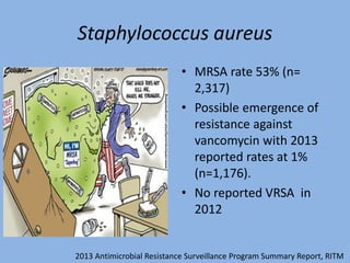 Staphylococcus aureus
• MRSA rate 53% (n=
2,317)
• Possible emergence of
resistance against
vancomycin with 2013
reported rates at 1%
(n=1,176).
• No reported VRSA in
2012
2013 Antimicrobial Resistance Surveillance Program Summary Report, RITM
 