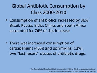 Global Antibiotic Consumption by
Class 2000-2010
• Consumption of antibiotics increased by 36%
Brazil, Russia, India, China, and South Africa
accounted for 76% of this increase
• There was increased consumption of
carbapenems (45%) and polymixins (13%),
two “last-resort” classes of antibiotic drugs.
Van Boeckel et al Global antibiotic consumption 2000 to 2010: an analysis of national
pharmaceutical sales data Lancet Infect Dis 2014; 14: 742–50
 
