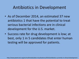 Antibiotics in Development
• As of December 2014, an estimated 37 new
antibiotics 1 that have the potential to treat
serious bacterial infections are in clinical
development for the U.S. market.
• Success rate for drug development is low; at
best, only 1 in 5 candidates that enter human
testing will be approved for patients.
http://www.pewtrusts.org/en/multimedia/data-visualizations/2014/antibiotics-currently-in-clinical-development
 