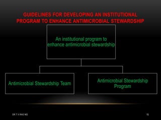 GUIDELINES FOR DEVELOPING AN INSTITUTIONAL
PROGRAM TO ENHANCE ANTIMICROBIAL STEWARDSHIP
An institutional program to
enhance antimicrobial stewardship
Antimicrobial Stewardship Team
Antimicrobial Stewardship
Program
DR.T.V.RAO MD 15
 