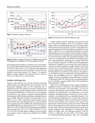 discontinuing therapy and the use of narrower, less costly antibio-
tics. Lincoln’s patient admit day per year decreased from 94,427
in FY03 to 81,441 in FY11, a 13.7% decrease, while admissions
tomedicineincreasedfrom10,195inFY03to13,165inFY11and
antibiotic cost/pt day decreased 35% (Figure 2). In addition,
patient’s average length of stay decreased from 4.77 days in
FY03 to 3.55 days in FY11, a 26% decrease.
Antibiotic cost/Usage data
Figures 3 and 4 show the most common antibiotics prescribed
with the number of completed doses given to patients. The first
drug-specific challenge noted was the unrestricted use of
imipenem in FY04. This antibiotic was heavily monitored at the
onset of the program, and the number of doses used from FY03-
04 decreased by 2000 doses. In FY09-10, the use of imipenem
increased due to the increase in suspected extended-spectrum
beta-lactamase (ESBL) Klebsiella infections, although the actual
rates of ESBL Klebsiella infections decreased from 9.8% in
2006 to 6.1% in 2012. Vancomycin usage remained constant
from FY03-06, but in the following years, its use increased due
to the increasing rates of CA-MRSA skin and soft tissue abscess
while MRSA bacteremias decreased from 13.3% (67 of 501) in
2004 to 3.2% (38 of 1188) in 2010, and hospital-acquired MRSA
rates decreased from 28% (55 of 196) in 2004 to 4.7% (27
of 577) in 2010. No other agents for MRSA are used in signifi-
cant amounts, because Lincoln has established strict MRSA
guidelines.
Another antibiotic-specific challenge encountered was the
use of ticarcillin/clavulanate. Since its use peaked in FY04,
tighter control was implemented, and its use decreased signif-
icantly between FY05 and FY06. In FY06, a new health care-
associated pneumonia (HCAP) guideline was published. From
2006 to 2009, the use of piperacillin/tazobactam increased
substantially due to the new terminology for patients with pneu-
monia. In FY09, the stewardship team recommended cefepime
for its HCAP patients rather than piperacillin/tazobactam. This
switch was incorporated into the hospital’s pneumonia guide-
line, which represented a significant cost savings (US$15 per
day for cefepime compared to US$60 per day for piperacillin/
tazobactam). In addition to cost savings, this switch resulted in
a decrease in empiric anaerobic coverage of patients who for the
most part do not need broad anaerobic coverage. This switch
may have played a role in decreasing C difficile rates. The new
HCAP guideline also resulted in an increased use of ciprofloxa-
cin for double coverage in combination with piperacillin/tazo-
bactam. The stewardship team saw a rapid increase in the
number of doses of ciprofloxacin from 2000 doses in 2006 to
11 000 doses in 2008. The ASP team then recommended against
the use of double coverage in 2009, and the 2010 ciprofloxacin
doses decreased to 3000.
Other cost saving/appropriate usage changes included the
appropriate dosing of ceftriaxone and ampicillin/sulbactam.
In FY04, most prescribers were prescribing a 2-g dose of
ceftriaxone instead of the 1 g dose (Figure 5). In FY05, a recom-
mendation was implemented to use ceftriaxone 1 g for most
indications including pneumonia. Similarly, in FY05, a recom-
mendation was implemented to use ampicillin/sulbactam 1.5 g
for most indications rather than the 3.1 g. Since these recommen-
dations were implemented, there was an increase in the usage of
the lower dose antibiotic and a decrease in the usage of the
higher doses. In both of these cases, the lower dose is about half
the cost of the higher doses. Most infections can be treated with
the lower doses without compromising patient care except for in
patients diagnosed with meningitis or osteomyelitis, which
require the higher doses for penetration purposes. With the
increase in ceftriaxone use since 2005 as the primary agent
for community-acquired pneumonia, there was a substantial
Ceftriaxone 2g
Ceftriaxone 1g
Amp/sulb3.1g
Amp/sulb 1.5g
0
2000
4000
6000
8000
10000
12000
#ofdoses
2003 2004 2005 2006 2007 2008 2009 2010 2011 2012
Fiscal Year
Figure 5. Ceftriaxone and ampicillin/sulbactam usage.
Ampicillin/sulb
Ceftriaxone
Vancomycin
Gatifloxacin
Moxifloxacin
0
2000
4000
6000
8000
10000
12000
14000
16000
2002 2003 2004 2005 2006 2007 2008 2009 2010 2011 2012
Fiscal Year
#ofdoses
Figure 4. Antibiotic usage per fiscal year. In FY 2006, Lincoln switched
from gatifloxacin to moxifloxacin as the flouroquinlone of choice.
Imipenem
Piperacillin/tazo
Ticarcillin/clav Ciprofloxacin
Cefepime
0
5000
10000
15000
20000
25000
2002 2003 2004 2005 2006 2007 2008 2009 2010 2011 2012
Fiscal Year
#ofdoses
Figure 3. Antibiotic usage per fiscal year.
Piacenti and Leuthner 511
at Universidad Nacional Aut Mexic on February 11, 2016jpp.sagepub.comDownloaded from
 