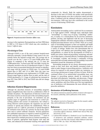 decrease in the respiratory fluoroquinolone use from 9980 doses
in 2005 to 1152 doses in 2012 which may also contribute to
lower C difficile rates.
Microbiological Data
Although CDAD is one of the most common hospital-onset
infections nationally, Lincoln Medical Center seems to be con-
sistently below the national average rates. The average rate at
Lincoln over the last 7 years is 2.6 cases/10,000 patient days
(Figure 6) compared to the national rate of 7.4 cases per
10,000 patient days.1
In fiscal years 2007 and 2008, Lincoln saw
a dramatic increase in the use of ciprofloxacin (Figure 3). There
may have been an association between this increase in ciproflox-
acin usage with the increase in CDAD rates, 3.6 cases/10,000
patient days in 2007 and 3.9 in 2008. Once this issue was
addressed and guidelines were implemented, in FY2009, cipro-
floxacin usage began to decline from its peak, and the rates of
CDAD decreased to 2.2. Usage of ceftriaxone has increased at
least 50% from 2005 to 2012, but CDAD rates did not change
in parallel.
Infection Control Departments
Although the described elements of stewardship programs
appear straightforward, there must be a collaborative effort of
multiple disciplines. The department of Infection Control and
Prevention must be an intricate part of the stewardship program
primarily in the role of prevention. An institution can put
together pages of regulations and restrictions to control pre-
scribing patterns and overuse of medications, but without a
strong infection control program, the organisms can and will
continue to spread and colonize the establishment. With an
organism such as C difficile, prevention of spread throughout
the institution must always be a priority for day-to-day opera-
tions and to control outbreak situations. Several institutions
have published experiences in regard to control of CDAD out-
breaks utilizing strict infection control practices.17,26
Each of
these reports have multiple processes in common including iso-
lation of patients, appropriate hand hygiene with soap and
water, and enhanced environmental cleaning with appropriate
compounds (ie, bleach). Both the studies demonstrated a
decrease in the rates of CDAD, but neither could specifically
state the improvements were due to infection control activities
alone. Combined with the enhanced infection control preven-
tion measures, ASPs may have also contributed to the overall
success of decreasing CDAD rates.
Conclusions
Antimicrobial stewardship can be a useful tool for an institution
in its fight against CDAD. Although many individuals think
‘‘stewardship’’ is a fancy way of saying ‘‘controlling’’ antibio-
tics, in reality it is a broad phrase for all activities institutions
perform, develop, and implement with the aim of decreasing
inappropriate antibiotic utilization and preventing or controlling
hospital-associated diseases such as CDAD. There are as many
types of stewardship programs as there are hospitals and health
care organizations. Studies have demonstrated that ASPs work in
a variety of settings. Studies have also demonstrated that no
single activity will optimize poor prescribing habits, improve
susceptibilities, or control for the development of CDAD in a
health care system. Improved prescribing, monitoring, and anal-
ysis of data require a concerted effort by a multidisciplinary team
to investigate, evaluate, and develop a continually evolving
action plan that will make antimicrobial stewardship a successful
instrument toward the elimination of CDAD.
Stewardship programs do not always demonstrate positive
results as they must show and identify unwanted results in
order to make changes in prescribing practices. Antibiotics will
always be required in sick patients within any institution, so
cost savings and decrease in usage will have its limits. With the
continued efforts of an antimicrobial stewardship team, any
changes in prescribing patterns should be monitored and
discussed with pharmacy, leadership, and physicians. Change
takes time but in the long run, documentation, monitoring, edu-
cation, guidelines, and close follow-up of the most appropriate
use of antibiotics will demonstrate the most efficient way to
prescribe antibiotics.
Declaration of Conflicting Interests
The author(s) declared no potential conflicts of interest with respect to
the research, authorship, and/or publication of this article.
Funding
The author(s) received no financial support for the research, author-
ship, and/or publication of this article.
References
1. McDonald LC, Lessa F, Sievert D, et al. Vital signs: preventing
Clostridium difficile infections. MMWR Morb Mortal Wkly Rep.
2012;61(9):157-162.
2. Colemen RW, Rodondi LC, Kaubisch S, et al. Cost-effectiveness
of prospective and continuous parenteral antibiotic control:
experience at the Palo Alto Veterans Affairs Medical Center from
1987 to 1989. Am J Med. 1991;90(4):439-444.
0
0.5
1
1.5
2
2.5
3
3.5
4
4.5
Cases/10,000ptdays
2004 2005 2006 2007 2008 2009 2010 2011 2012
Fiscal Year
Figure 6. Hospital-associated Clostridium difficile rates.
512 Journal of Pharmacy Practice 26(5)
at Universidad Nacional Aut Mexic on February 11, 2016jpp.sagepub.comDownloaded from
 