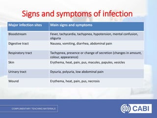 COMPLIMENTARY TEACHING MATERIALS
Signs and symptoms of infection
Major infection sites Main signs and symptoms
Bloodstream Fever, tachycardia, tachypnea, hypotension, mental confusion,
oliguria
Digestive tract Nausea, vomiting, diarrhea, abdominal pain
Respiratory tract Tachypnea, presence or change of secretion (changes in amount,
colour, appearance)
Skin Erythema, heat, pain, pus, macules, papules, vesicles
Urinary tract Dysuria, polyuria, low abdominal pain
Wound Erythema, heat, pain, pus, necrosis
 