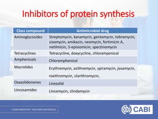COMPLIMENTARY TEACHING MATERIALS
Class compound Antimicrobial drug
Aminoglycosides Streptomycin, kanamycin, gentamycin, tobramycin,
sisomycin, amikacin, neomycin, fortimicin A,
netilmicin, 5-episiomicin, spectinomycin
Tetracyclines Tetracycline, doxycycline, chlorampenicol
Amphenicols Chloramphenicol
Macrolides Erythromycin, azithromycin, spiramycin, josamycin,
roxithromycin, clarithromycin,
Oxazolidonones Linezolid
Lincosamides Lincomycin, clindamycin
Inhibitors of protein synthesis
 