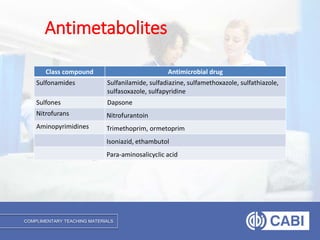 COMPLIMENTARY TEACHING MATERIALS
Class compound Antimicrobial drug
Sulfonamides Sulfanilamide, sulfadiazine, sulfamethoxazole, sulfathiazole,
sulfasoxazole, sulfapyridine
Sulfones Dapsone
Nitrofurans Nitrofurantoin
Aminopyrimidines Trimethoprim, ormetoprim
Isoniazid, ethambutol
Para-aminosalicyclic acid
Antimetabolites
 
