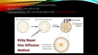 v. Measure and compare with standardized tables .
• ADVANTAGES : very easy to do .
• DISADVANTAGES : MIC cannot be determined , qualitative method .
 