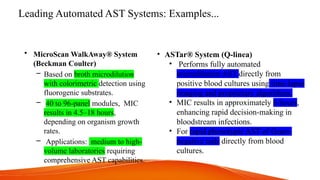 Microscan Ast Method Antimicrobial Susceptibility Testing.pptx
