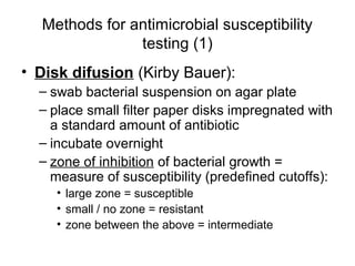 Antimicrobial susceptibility testing an overview of definitions and ...