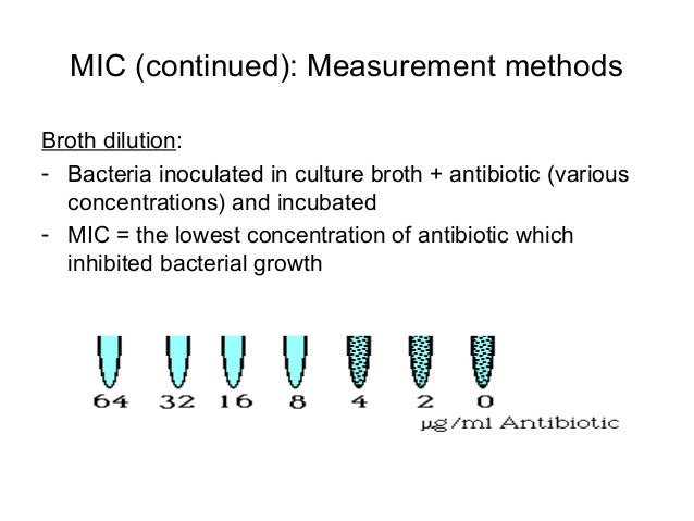 determining the minimum inhibitory concentration biology essay Determination of the minimum inhibitory concentration (mic) albumin (test without bio-burden), and transferred in 9 ml of the test solution. determining the minimum inhibitory concentration biology essay Determination of the minimum inhibitory concentration (mic) albumin (test without bio-burden), and transferred in 9 ml of the test solution.