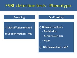 ESBL detection tests - Phenotypic
Screening Confirmatory
1) Disk diffusion method
2) Dilution method – MIC
1) Diffusion methods
- Double disc
- Combination disc
- E-test
2) Dilution method – MIC
 