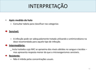 INTERPRETAÇÃO
• Após medida do halo
– Consultar tabela para classificar nas categorias
Sensível:
– A infecção pode ser adequadamente tratada utilizando o antimicrobiano na
dose recomendada para aquele tipo de infecção.
Intermediário:
_ Inclui isolados cujo MIC se aproxima dos níveis obtidos no sangue e tecidos –
mas apresenta resposta menor do que a microorganismos sensíveis.
Resistente:
– Não é inibida pelas concentrações usuais.
52
 