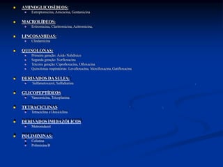  AMINOGLICOSÍDEOS:
 Estreptomicina, Amicacina, Gentamicina
 MACROLÍDEOS:
 Eritromicina, Claritromicina, Azitromicina,
 LINCOSAMIDAS:
 Clindamicina
 QUINOLONAS:
 Primeira geração: Ácido Nalidíxico
 Segunda geração: Norfloxacina
 Terceira geração: Ciprofloxacina, Ofloxacina
 Quinolonas respiratórias: Levofloxacina, Moxifloxacina, Gatifloxacina
 DERIVADOS DA SULFA:
 Sulfametoxazol, Sulfadiazina
 GLICOPEPTÍDEOS
 Vancomicina, Teicoplanina
 TETRACICLINAS
 Tetraciclina e Doxiciclina
 DERIVADOS IMIDAZÓLICOS
 Metronidazol
 POLIMIXINAS:
 Colistina
 Polimixina B
 