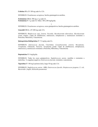 Colistina IM o IV 100 mg cada 8 a 12 h.

SENSIBLES: Pseudomonas aeruginosa, bacilos gramnegativos aerobios.

Fosfomicina ORAL 500 mg a 1 g cada 6 h.
Fosfomicina IV 3 g cada 6 h. Niños: 100 a 200 mg/kg/día.

                                            7
SENSIBLES: Pseudomonas aeruginosa, cocos grampositivos, bacilos gramnegativos aerobios.

Linezolid ORAL o IV 600 mg cada 12 h.

SENSIBLES: Rhodococcus equi, Listeria, Nocardia, Mycobacterium tuberculosis, Mycobacterium
avium complex. Cepas de estafilococos, enterococos, estreptococos y neumococos resistentes a
Penicilina, Meticilina y Vancomicina.

Quinupristina-Dalfopristina IV 7,5 mg/kg cada 8 h.

SENSIBLES: Enterococcus faecium, Clostridium, Corynebacterium, Listeria, Mycoplasma,
Ureaplasma, Chlamydia, Neisseria, Toxoplasma gondii. Cepas de estafilococos, estreptococos,
enterococos y neumococos resistentes a Penicilina, Meticilina y Vancomicina.


Daptomicina IV 4 mg/kg/día.

SENSIBLES: Todos los cocos grampositivos. Staphylococcus aureus, sensibles o resistentes a
meticilina, S. coagulasa negativos, Enterococcus faecium, resistente a vancomicina.

Tigeciclina IV 100 mg la primera dosis, luego 50 mg cada 12 h.

SENSIBLES: Staphylococcus aureus (MR), Enterococcus faecalis, Streptococcus pyogenes, E. coli,
Bacteroides fragilis, Klebsiella pneumoniae.
 