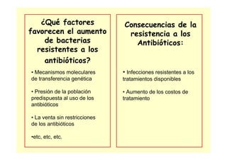 Consecuencias de la
resistencia a los
Antibióticos:
• Infecciones resistentes a los
tratamientos disponibles
• Aumento de los costos de
tratamiento
¿Qué factores
favorecen el aumento
de bacterias
resistentes a los
antibióticos?
• Mecanismos moleculares
de transferencia genética
• Presión de la población
predispuesta al uso de los
antibióticos
• La venta sin restricciones
de los antibióticos
•etc, etc, etc.
 