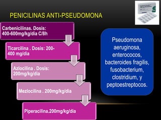 PENICILINAS ANTI-PSEUDOMONA
Carbenicilinas. Dosis:
400-600mg/kg/dia C/8h
                                         Pseudomona
  Ticarcilina . Dosis: 200-               aeruginosa,
  400 mg/dia                             enterococos,
                                      bacteroides fragilis,
     Azlocilina . Dosis:                fusobacterium,
     200mg/kg/dia
                                         clostridium, y
                                       peptoestreptocos.
        Mezlocilina . 200mg/kg/dia


          Piperacilina.200mg/kg/dia
 