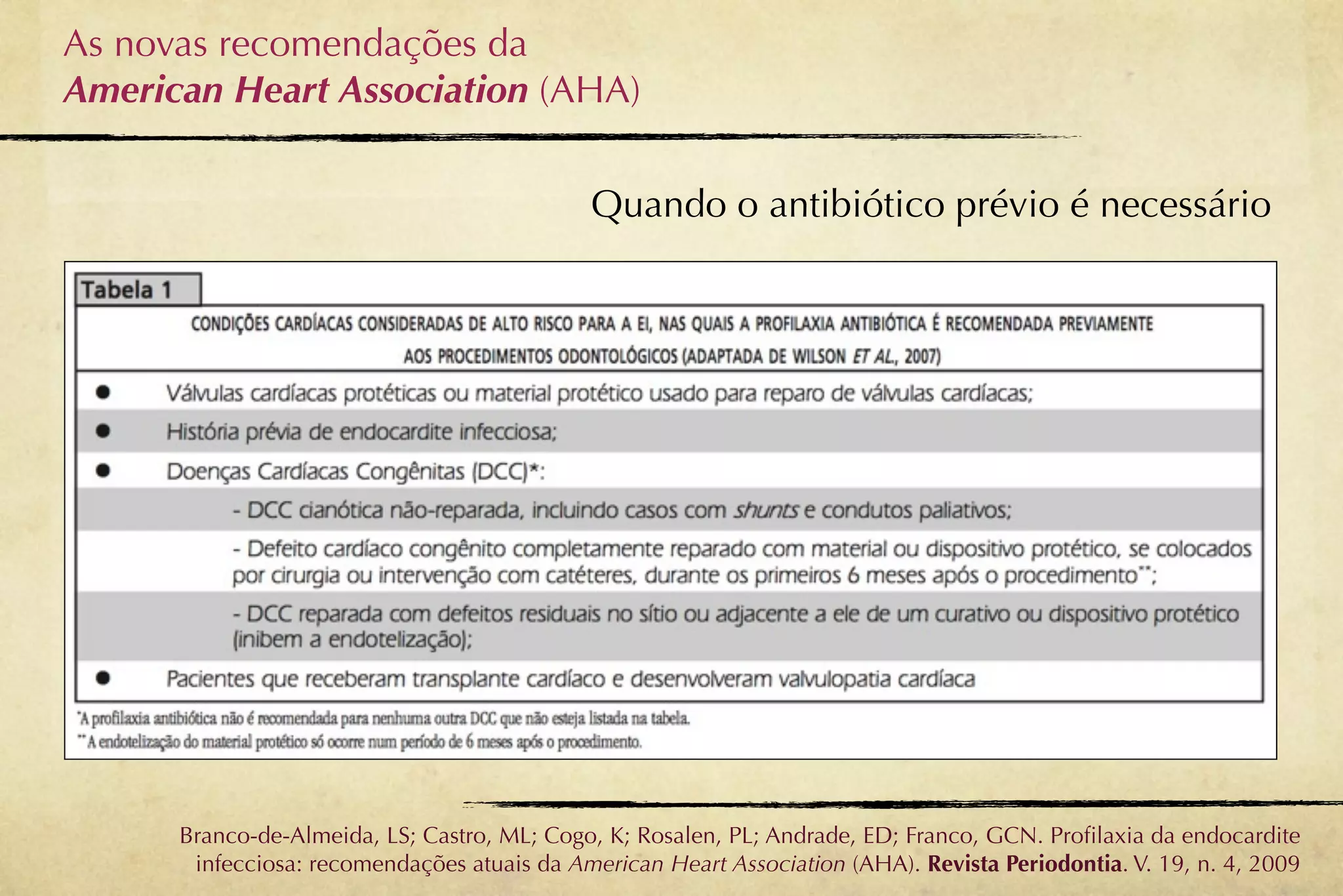 As novas recomendações da
American Heart Association (AHA)

                                              Quando o antibiótico prévio é necessário




      Branco-de-Almeida, LS; Castro, ML; Cogo, K; Rosalen, PL; Andrade, ED; Franco, GCN. Proﬁlaxia da endocardite
       infecciosa: recomendações atuais da American Heart Association (AHA). Revista Periodontia. V. 19, n. 4, 2009
 