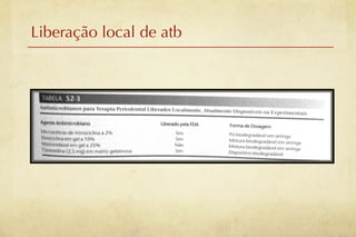 Liberação local de atb
 