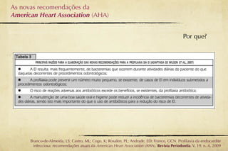 As novas recomendações da
American Heart Association (AHA)


                                                                                             Por que?




      Branco-de-Almeida, LS; Castro, ML; Cogo, K; Rosalen, PL; Andrade, ED; Franco, GCN. Proﬁlaxia da endocardite
       infecciosa: recomendações atuais da American Heart Association (AHA). Revista Periodontia. V. 19, n. 4, 2009
 