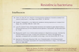 Resistência bacteriana

Estaﬁlococos




               Radice, M; Martino, PA; Reiter, AM. Evaluation of Subgingival Bacteria in the Dog and
                 Susceptibility to Commonly Used Antibiotics. J Vet Dent. V. 23, n. 4, 219-224, 2006
 