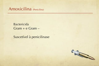 Amoxicilina (Penicilina)


   Bactericida
   Gram + e Gram –

   Suscetível à penicilinase
 