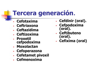 Tercera generación.
 Cefotaxima
 Ceftriaxona
 Ceftazidima
 Ceftizoxima
 Proxetil
cefpodoxima
 Moxolactan
 Cefoperazona
 Cefetamet pivoxil
 Cefmenoxima
 Cefdinir (oral).
 Cefpodoxima
(oral).
 Ceftibuteno
(oral).
 Cefixima (oral)
 