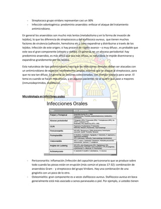 - Streptococo grupo viridans representan casi un 30%
- Infección odontogénica: predominio anaerobio: enfocar el ataque del tratamiento
antimicrobiano.
En general los anaerobios son mucho más lentos (metabolismo y en la forma de invasión de
tejidos), lo que los diferencia de streptococos y del stafilococo aureus; que tienen muchos
factores de virulencia (adhesión, hemolisina etc.), para expandirse y distribuirse a través de los
tejidos. Infección de este origen; si hay proceso de rápido avance – o muy difuso-, es probable que
este sea el gran componente (sttepto y stafilo). En general, en un absceso periodontal: hay
predominio anaerobio, es más difícil que sea más difuso, su naturaleza le impide diseminarse y
expandirse grandemente por los tejidos.
Esta naturaleza de tipo polimicrobiana hace que las Infecciones dentales deban ser atacadas con
un antimicrobiano de espectro relativamente amplio; interesa que se ataque al streptococo, para
que no sea tan difuso. En general las lesiones coleccionadas; con drenaje bastaría para sanar. El
tema es cuando se hacen más difusas, y en algunos pacientes no se quiere que pase a mayores
(inmunodeprimidos, diabéticos).
Microbiología en infecciones orales
- Pericoronaritis: inflamación /infección del capuchón pericoronario que se produce sobre
todo cuando las piezas están en erupción (más común el piezas 17-32): combinación de
anaerobios Gram - y streptococo del grupo Viridans. Hay una combinación de una
gingivitis con un poco de lo otro.
- Osteomielitis: gran componente es a veces stafilococo aureus. Stafilococo aureus en boca
generalmente está más asociado a senos paranasales o piel. Por ejemplo, si ustedes tienen
 