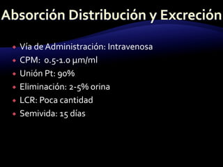 Actividad AntimicrobianaCandidaCryptococcus neoformansBlastomyces dermatitidisHistoplasma capsulatumSporothrix schenkii Coccidioides immitisParacoccidioides braziliensis AspergillusPenicillinum marneffei Agentes causales de Mucormicosis