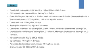 ORAL
 Candidiasis vulvovaginal: 200 mg/12 h, 1 día o 200 mg/24 h, 3 días.
 Pitiriasis versicolor, dermatofitosis: 200 mg/24 h, 7 días.
 Queratitis fúngica: 200 mg/24 h, 21 días; zonas altamente queratinizadas (tinea pedis plantar y
tinea manus palmar): 200 mg/12 h, 7 días o 100 mg/día, 30 días.
 Candidiasis oral: 100 mg/24 h, 15 días.
 Aspergilosis sistémica: 200 mg/24 h, 2-5 meses.
 Candidiasis sistémica: 100-200 mg/24 h, 3 sem-7 meses. Invasiva o diseminada: 200 mg/12 h.
 Criptococosis no meníngea: 200 mg/24 h, 2-12 meses. Meningitis criptocócica: 200 mg/12 h, 2-
12 meses.
 Histoplasmosis: 200 mg/12-24 h, 8 meses.
 Esporotricosis: 100 mg/24 h, 3 meses.
 Paracoccidioidomicosis, blastomicosis: 100 mg/24, 6 meses.
 Cromomicosis: 100-200 mg/24 h, 6 meses.
 