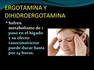 ERGOTAMINA Y
DIHIDROERGOTAMINA
 Sufren
 metabolismo de 1
 paso en el hìgado
 y su efecto
 vasoconstrictor
 puede durar hasta
 por 24 horas.
 