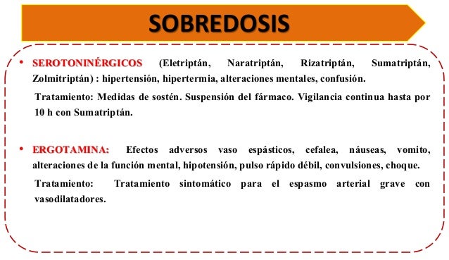 TQ Farma Ecuador > Vademécum MK > Dermatológicos” src=”http://www.tecnoquimicasfarma.com.ec/portals/0/Images/dermatologicos/aciclovir.jpg” alt=”TQ Farma Ecuador > Vademécum MK > Dermatológicos”><img height= Antimigrañosos farmacologia