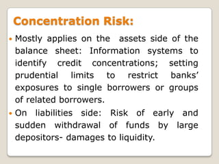 Anti money laundering | PPTX