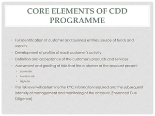 Anti Money Laundering - CDD & KYC | PDF