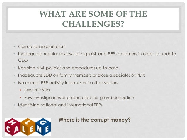 Anti Money Laundering Peps