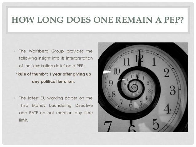 Anti Money Laundering Peps