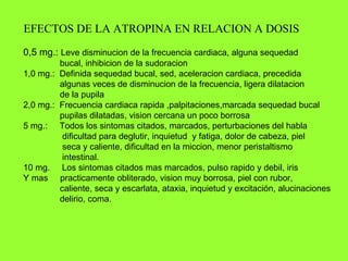 EFECTOS DE LA ATROPINA EN RELACION A DOSIS 0,5 mg.:  Leve disminucion de la frecuencia cardiaca, alguna sequedad bucal, inhibicion de la sudoracion 1,0 mg.:  Definida sequedad bucal, sed, aceleracion cardiaca, precedida algunas veces de disminucion de la frecuencia, ligera dilatacion  de la pupila 2,0 mg.:  Frecuencia cardiaca rapida ,palpitaciones,marcada sequedad bucal pupilas dilatadas, vision cercana un poco borrosa 5 mg.:  Todos los sintomas citados, marcados, perturbaciones del habla dificultad para deglutir, inquietud  y fatiga, dolor de cabeza, piel  seca y caliente, dificultad en la miccion, menor peristaltismo  intestinal. 10 mg.  Los sintomas citados mas marcados, pulso rapido y debil, iris  Y mas  practicamente obliterado, vision muy borrosa, piel con rubor, caliente, seca y escarlata, ataxia, inquietud y excitación, alucinaciones delirio, coma. 