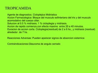 TROPICAMIDA Agente de diagnostico. Cicloplejico Midiriatico Accion Farmacologica: Bloque del musculo esfinteriano del iris y del musculo  acomodativo del cuerpo ciliar. Solucion al 0.5 % midriasis; 1 % cicloplegia y midriasis. Accion de rapido comienzo,con efecto maximo  entre 20 a 40 minutos. Duracion de accion corta. Cicloplegia(residual) de 2 a 6 hs., y midriasis (residual) alrededor  de 7 hs. Reacciones Adversas: Pueden aparecer signos de absorcion sistemica Contraindicaciones:Glaucoma de angulo cerrado 