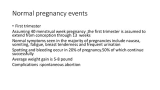 Mode of conception and risk of spontaneous vs. provider-initiated ...