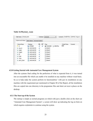 Table 16:Physical_ exam
4.5.0 Getting Started with Antenatal Care Management System
After the systems final coding for the perfection of what is expected from it, it was turned
into an executable file which can enable it be installed on any machine without visual basic.
So as to help make the system perform its functionalities’ with just its installation on any
machine with the requirement per mentioned in Chapter III of the Report, all the installation
files are copied into one directory in the programme files and short cut icon is places on the
desktop.
4.5.1 The Start up of the System
The startup is simple as normal programs on which with just a double click on the short cut
“Antenatal Care Management System”, a screen will show up indicating the log on form on
which requires credentials to continue using the system.
25
 