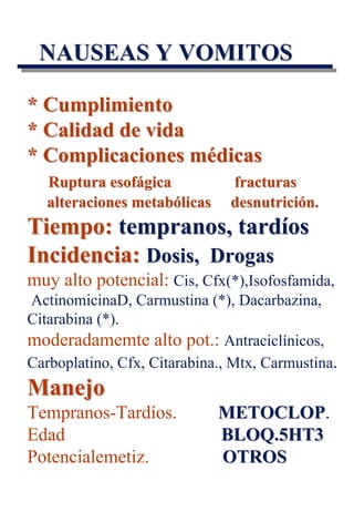 Antineoplasicos