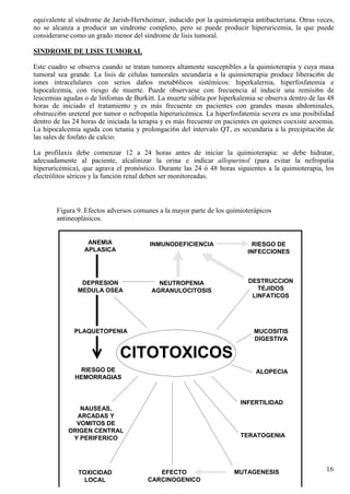 equivalente al síndrome de Jarish-Herxheimer, inducido por la quimioterapia antibacteriana. Otras veces,
no se alcanza a producir un síndrome completo, pero se puede producir hiperuricemia, la que puede
considerarse como un grado menor del síndrome de lisis tumoral.

SINDROME DE LISIS TUMORAL

Este cuadro se observa cuando se tratan tumores altamente susceptibles a la quimioterapia y cuya masa
tumoral sea grande. La lisis de células tumorales secundaria a la quimioterapia produce liberaci6n de
iones intracelulares con serios daños metab6licos sistémicos: hiperkalernia, hiperfosfatemia e
hipocalcemia, con riesgo de muerte. Puede observarse con frecuencia al inducir una remisi6n de
leucemias agudas o de linfomas de Burkitt. La muerte súbita por hiperkalemia se observa dentro de las 48
horas de iniciado el tratamiento y es más frecuente en pacientes con grandes masas abdominales,
obstrucci6n ureteral por tumor o nefropatía hiperuricémica. La hiperfosfatemia severa es una posibilidad
dentro de las 24 horas de iniciada la terapia y es más frecuente en pacientes en quienes coexiste azoemia.
La hipocalcemia aguda con tetania y prolongaci6n del intervalo QT, es secundaria a la precipitaci6n de
las sales de fosfato de calcio.

La profilaxis debe comenzar 12 a 24 horas antes de iniciar la quimioterapia: se debe hidratar,
adecuadamente al paciente, alcalinizar la orina e indicar allopurinol (para evitar la nefropatía
hiperuricémica), que agrava el pronóstico. Durante las 24 ó 48 horas siguientes a la quimioterapia, los
electrólitos séricos y la función renal deben ser monitoreadas.


             ESQUEMA 4
        Figura 9. Efectos adversos comunes aCOMUNES DE LOS QUIMIOTERAPICOS
                  REACCIONES ADVERSAS la mayor parte de los quimioterápicos
        antineoplásicos.                ANTINEOPLASICOS


                   ANEMIA                INMUNODEFICIENCIA                  RIESGO DE
                  APLASICA                                                 INFECCIONES




                DEPRESION                  NEUTROPENIA                     DESTRUCCION
               MEDULA OSEA               AGRANULOCITOSIS                      TEJIDOS
                                                                            LINFATICOS




              PLAQUETOPENIA                                                  MUCOSITIS
                                                                             DIGESTIVA

                              CITOTOXICOS
               RIESGO DE                                                      ALOPECIA
              HEMORRAGIAS



                                                                         INFERTILIDAD
               NAUSEAS,
              ARCADAS Y
              VOMITOS DE
            ORIGEN CENTRAL
             Y PERIFERICO                                                TERATOGENIA




               TOXICIDAD                   EFECTO                     MUTAGENESIS                      16
                 LOCAL                  CARCINOGENICO
 