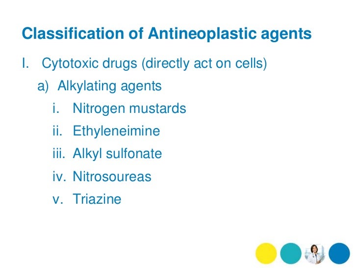 Antineoplastic agents