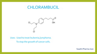 CHLORAMBUCIL
Uses: Used to treat leukemia,lymphoma.
To stop the growth of cancer cells.
Swathi Pharma Jnan
 