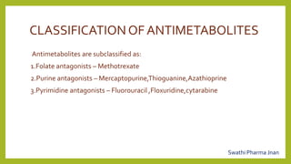 CLASSIFICATIONOF ANTIMETABOLITES
Antimetabolites are subclassified as:
1.Folate antagonists – Methotrexate
2.Purine antagonists – Mercaptopurine,Thioguanine,Azathioprine
3.Pyrimidine antagonists – Fluorouracil ,Floxuridine,cytarabine
Swathi Pharma Jnan
 
