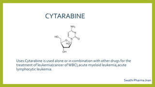 CYTARABINE
Uses:Cytarabine is used alone or in combination with other drugs for the
treatment of leukemia(cancer ofWBC),acute myeloid leukemia,acute
lymphocytic leukemia.
Swathi Pharma Jnan
 