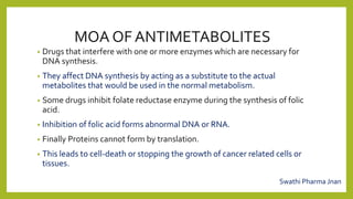 MOA OF ANTIMETABOLITES
• Drugs that interfere with one or more enzymes which are necessary for
DNA synthesis.
• They affect DNA synthesis by acting as a substitute to the actual
metabolites that would be used in the normal metabolism.
• Some drugs inhibit folate reductase enzyme during the synthesis of folic
acid.
• Inhibition of folic acid forms abnormal DNA or RNA.
• Finally Proteins cannot form by translation.
• This leads to cell-death or stopping the growth of cancer related cells or
tissues.
Swathi Pharma Jnan
 