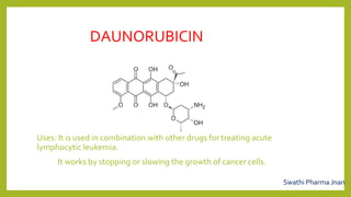 DAUNORUBICIN
Uses: It is used in combination with other drugs for treating acute
lymphocytic leukemia.
It works by stopping or slowing the growth of cancer cells.
Swathi Pharma Jnan
 