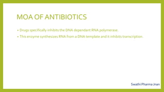 MOA OF ANTIBIOTICS
• Drugs specifically inhibits the DNA dependant RNA polymerase.
• This enzyme synthesizes RNA from a DNA template and it inhibits transcription.
Swathi Pharma Jnan
 