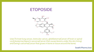 ETOPOSIDE
Uses:To treat lung cancer, testicular cancer, glioblastoma(Cancer of brain or spinal
cord),leukemia,Kaposi’s sarcoma(Cancer that causes lesions under the skin lining)
and Ewing’s sarcoma(Cancer that grows in bone or tissue around the bone)
Swathi Pharma Jnan
 